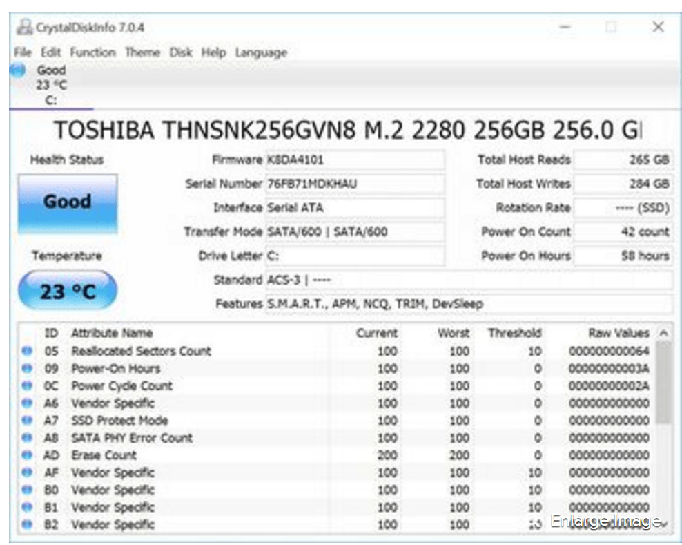 Tại sao cần kiểm tra tuổi thọ ổ cứng SSD?